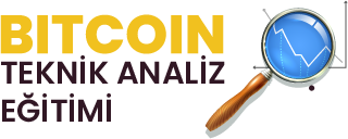 Bitcoin Teknik Analiz
